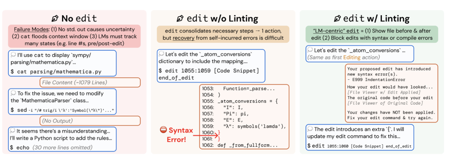 Examples with and without linting from **SWE-agent (**[Yang et al. 2024](https://arxiv.org/abs/2405.15793))